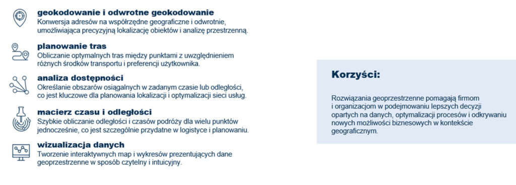 Analiza i wizualizacja danych geoprzestrzennych - przykładowe rodzaje operacji
