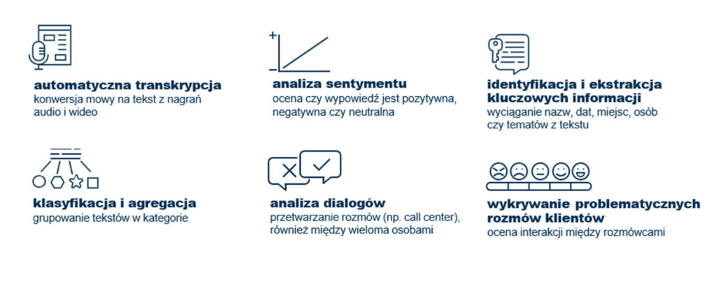 PBS Data Lab - przykładowe rozwiązania