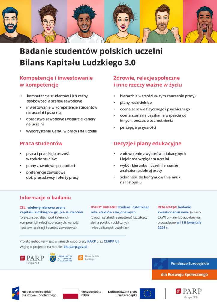 Badanie studentów polskich uczelni - Bilans Kapitału Ludzkiego 3.0